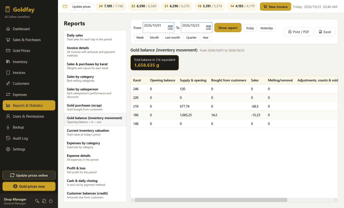 Gold balance — Goldfay gold shop software