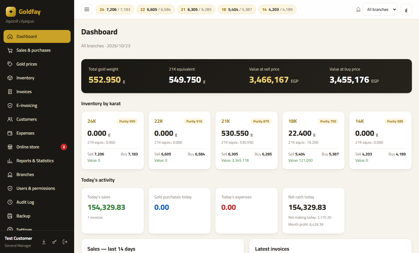 Online edition: dashboard — Goldfay gold shop software