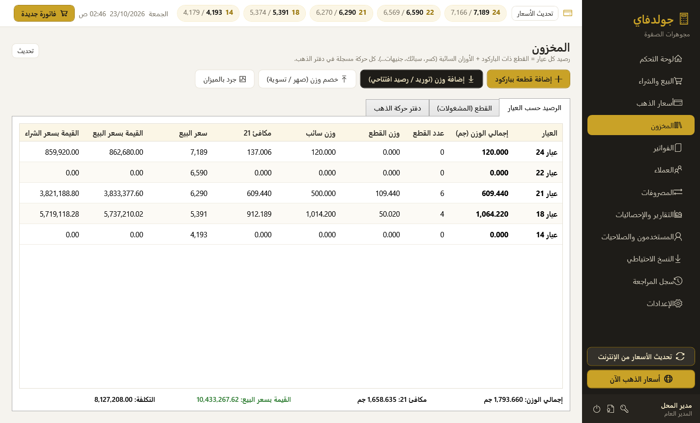 المخزون